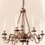 Frankel Leó utcai zsinagóga csillár zsinagóga